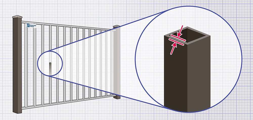 Middle Tennessee & Southern Kentucky Aluminum fence pickets and panels installation company