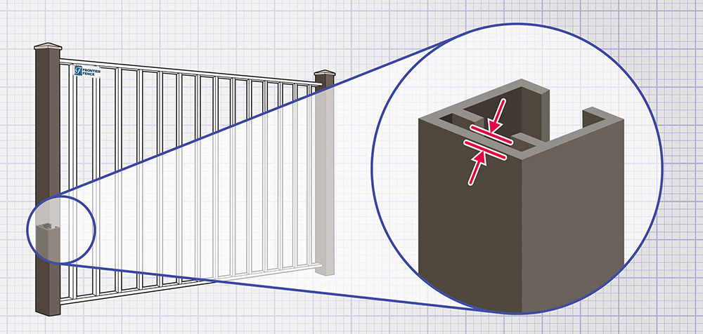 Middle Tennessee & Southern Kentucky Aluminum fence post installation company