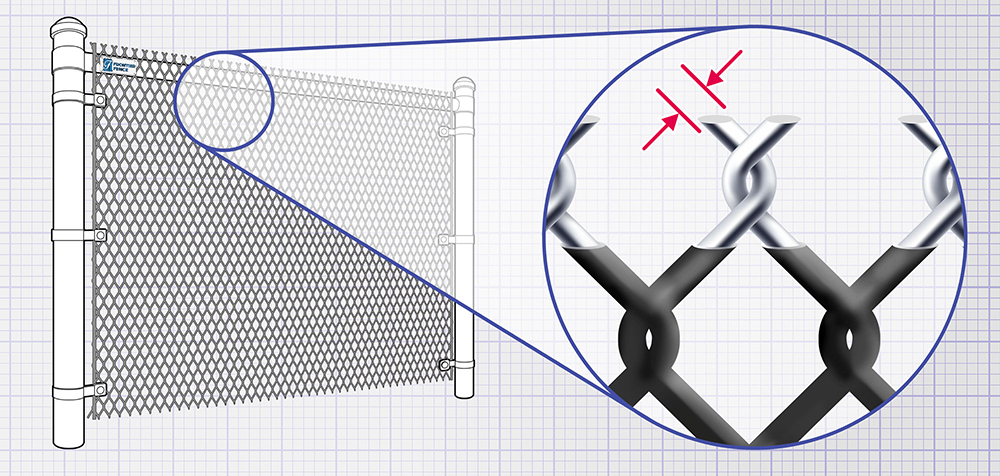 Middle Tennessee & Southern Kentucky Commercial Chain Link fence installation company