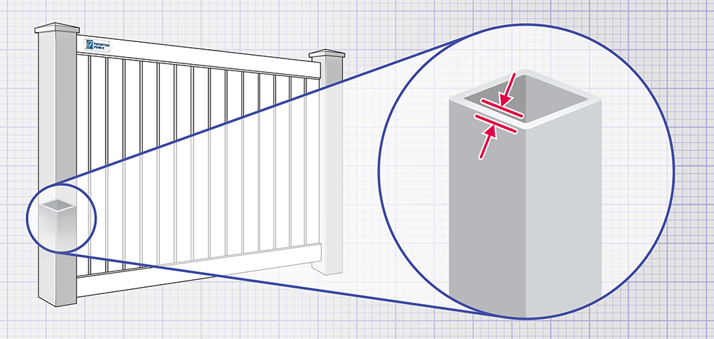 Middle Tennessee & Southern Kentucky Vinyl fence post installation company