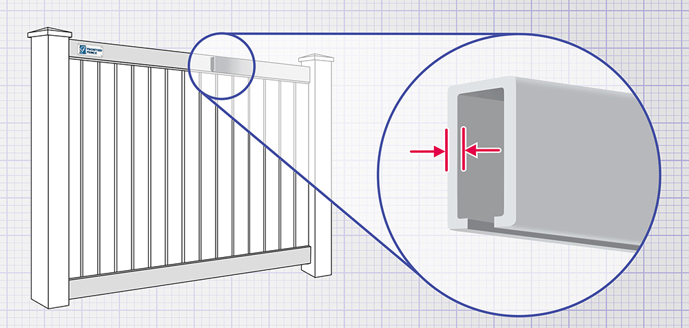 Middle Tennessee & Southern Kentucky Vinyl fence rails and panels installation company