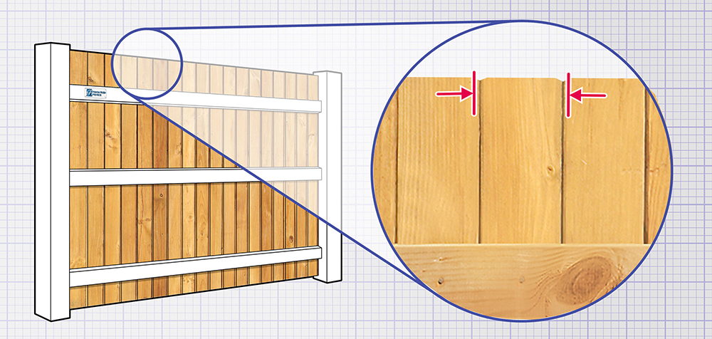 Middle Tennessee & Southern Kentucky Wood fence pickets and panels installation company